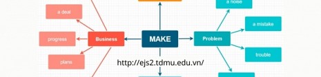 Semantic features of English collocations with the verb ‘make’ in international criminal documents: difficulties with, and sugges-tions for learning and translating